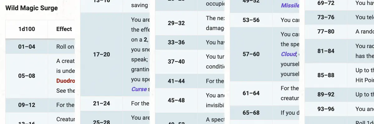 Two Days, Fifteen Commits: Building for the Person You Love